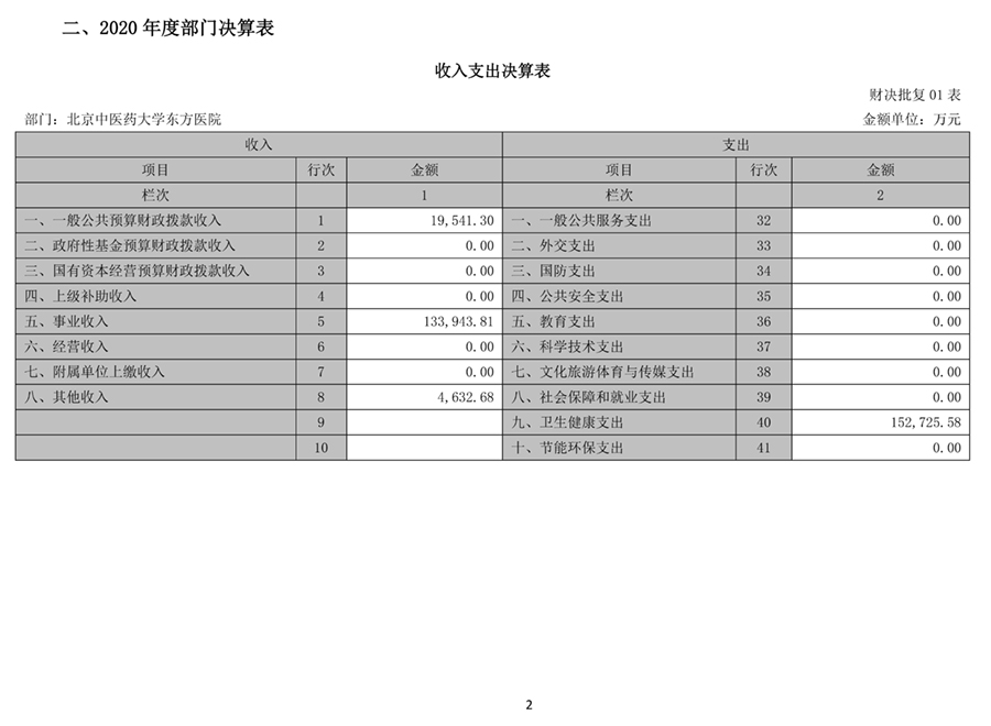 决算公开(1)_03.jpg