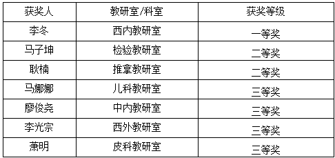 微信图片_20260210162808_109_3.png 微信图片_20260210162808_109_3.png
